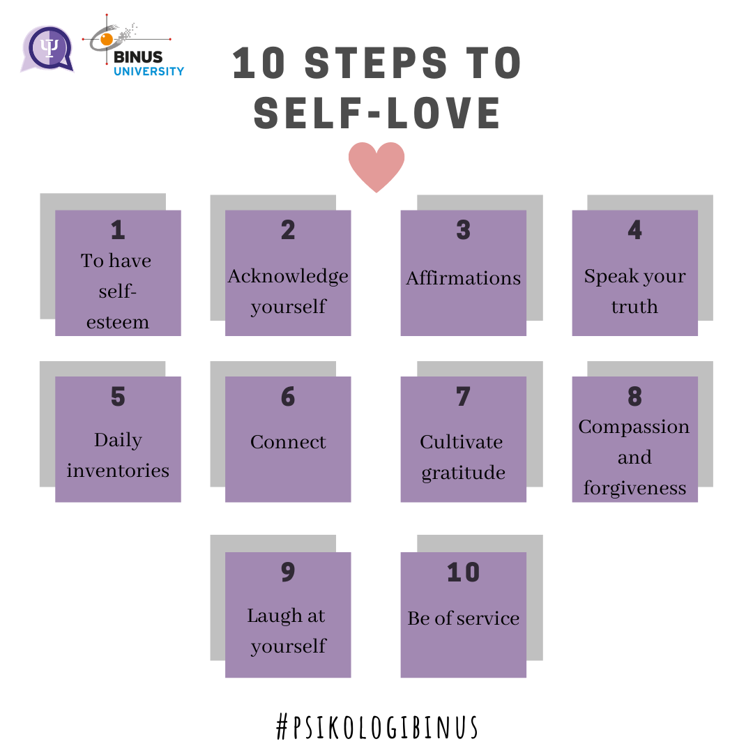 10 Steps To Self-Love – Psychology